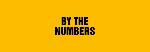 By The Numbers